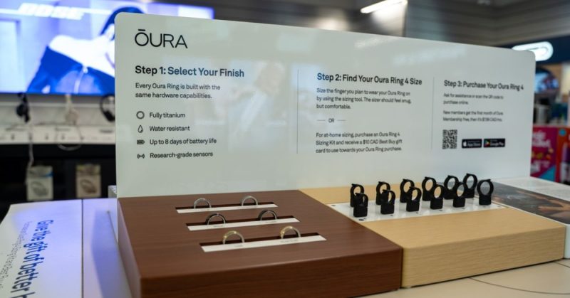 trending gadget to buy